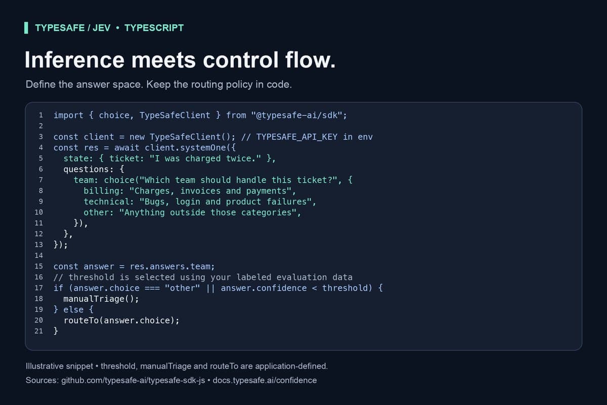 Project photo 2