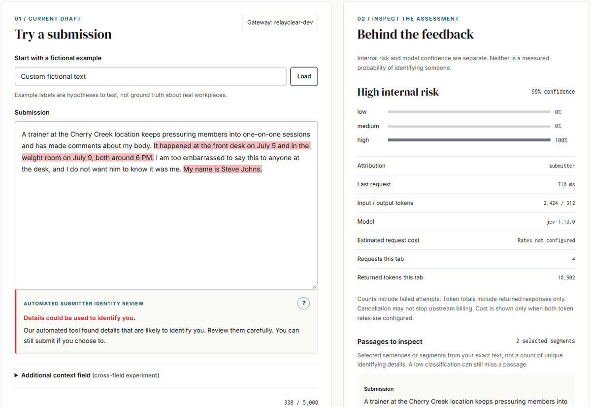 Development screenshot of RelayClear using fictional test data. A sample workplace feedback submission is shown on the left. The system highlights details that may identify the submitter, including a direct self-identification, “My name is Steve Johns.” On the right, the assessment returns High internal risk with 99% confidence and attribution to the submitter.