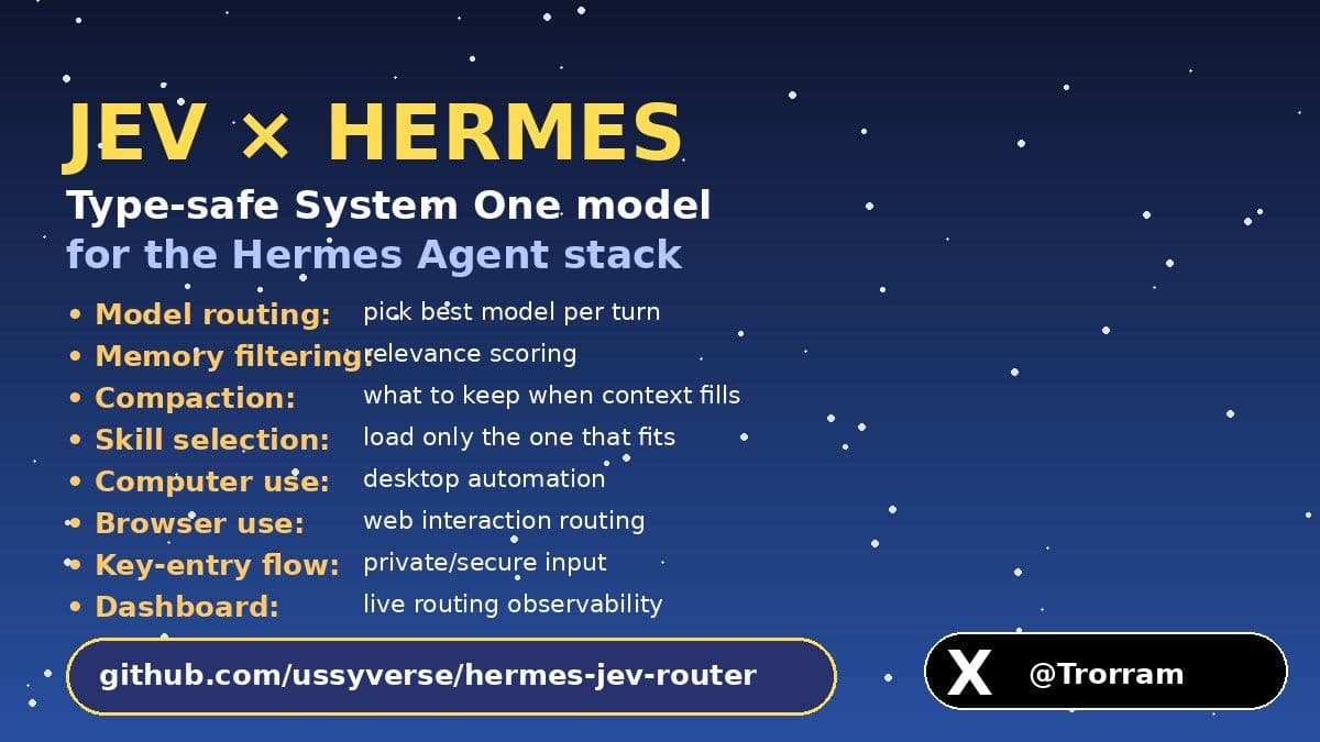 Banner Jev × Hermes — TypeSafe System One model integrado ao Hermes Agent para model routing, memory filtering, skill selection