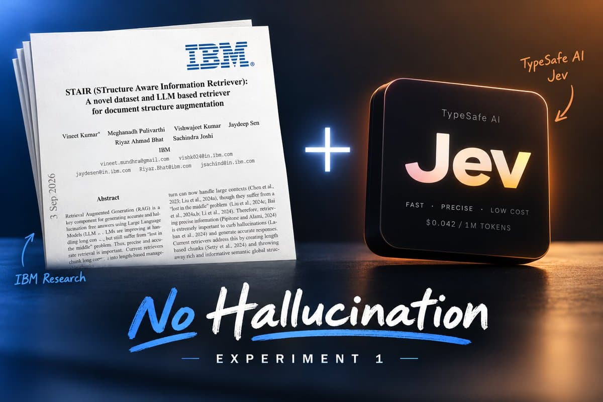 IBM's STAIR research paper next to a card for TypeSafe's Jev model, titled No Hallucination, Experiment 1.